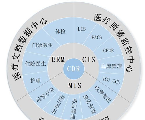 羅格朗以RFID等技術(shù)賦能江西省人民醫(yī)院分院，引領(lǐng)智慧醫(yī)療新篇章